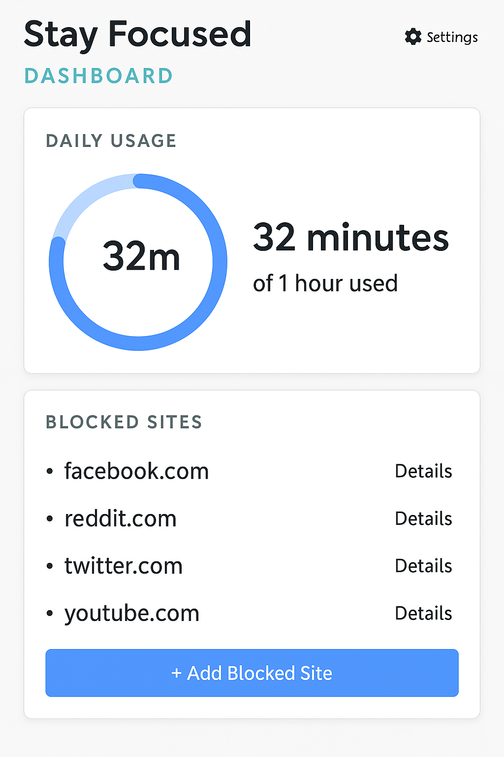 stay focused chrome extension